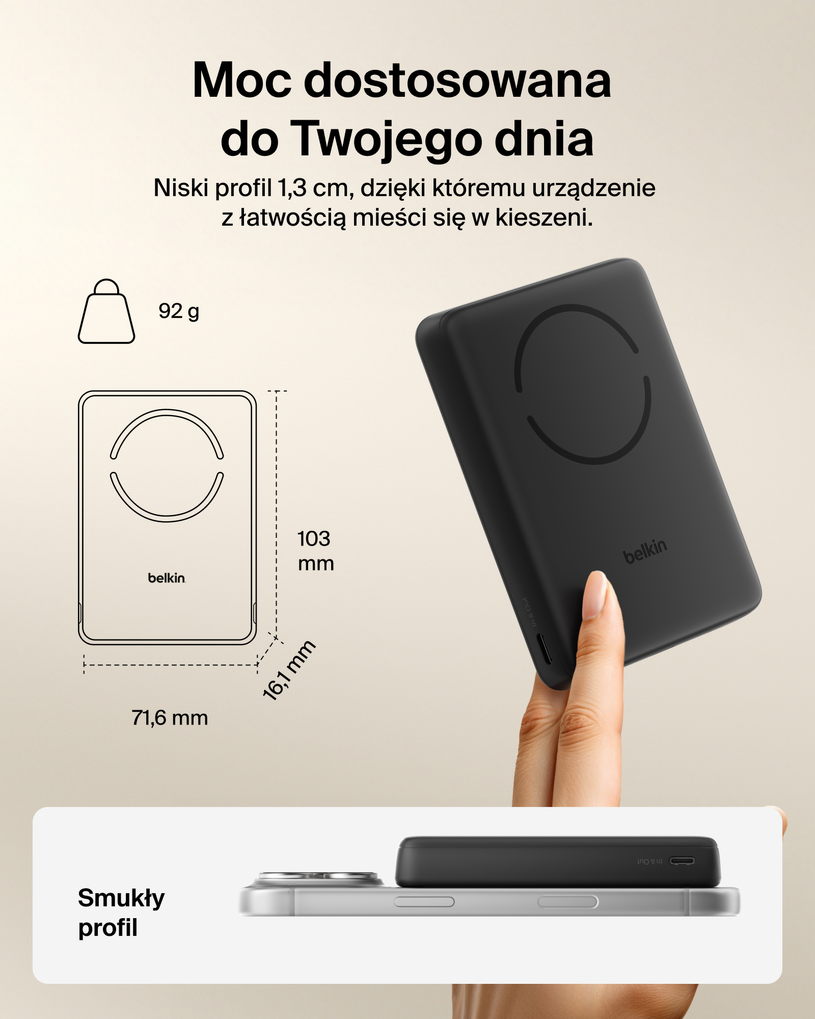 Zdjecie produktu 1