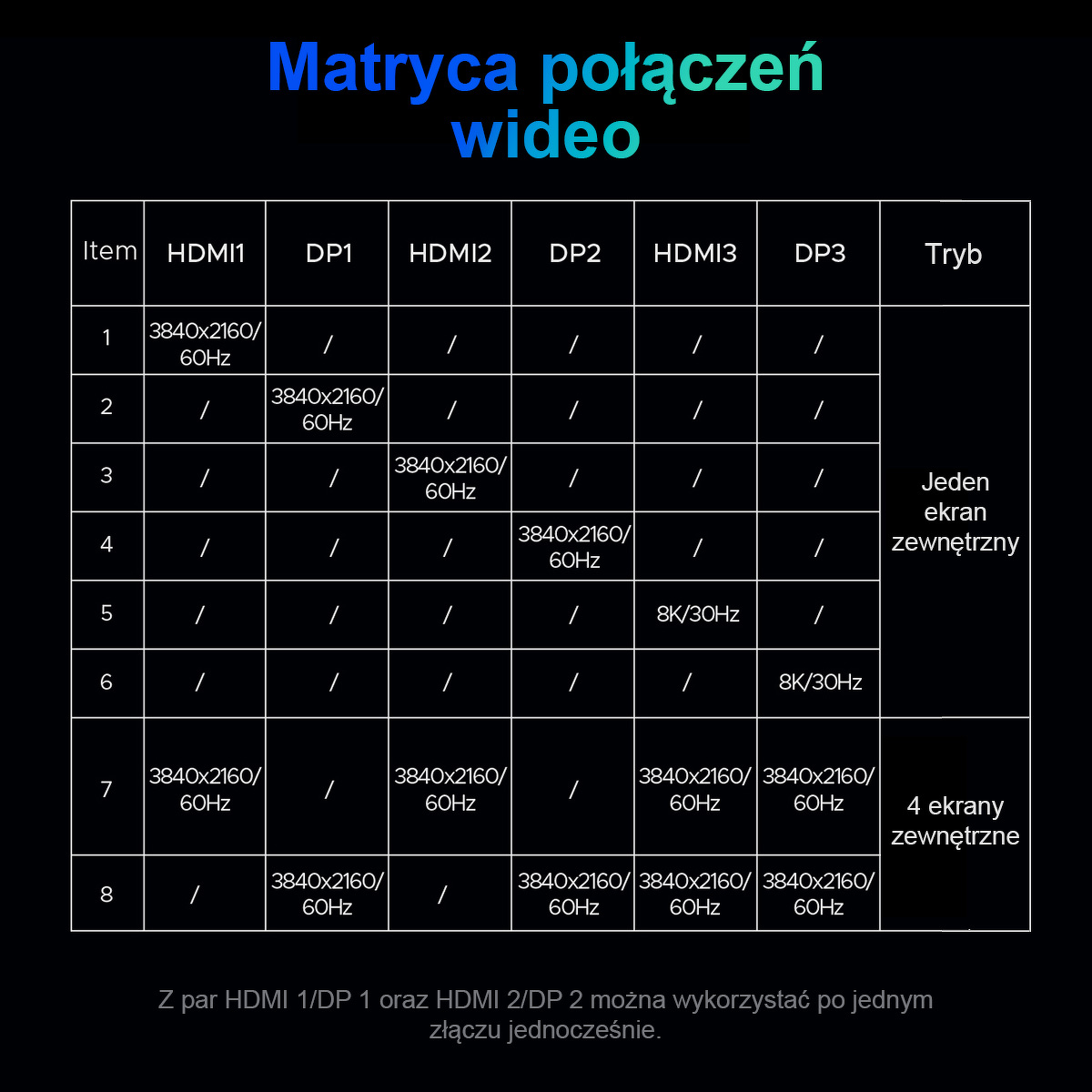 Zdjecie produktu 4
