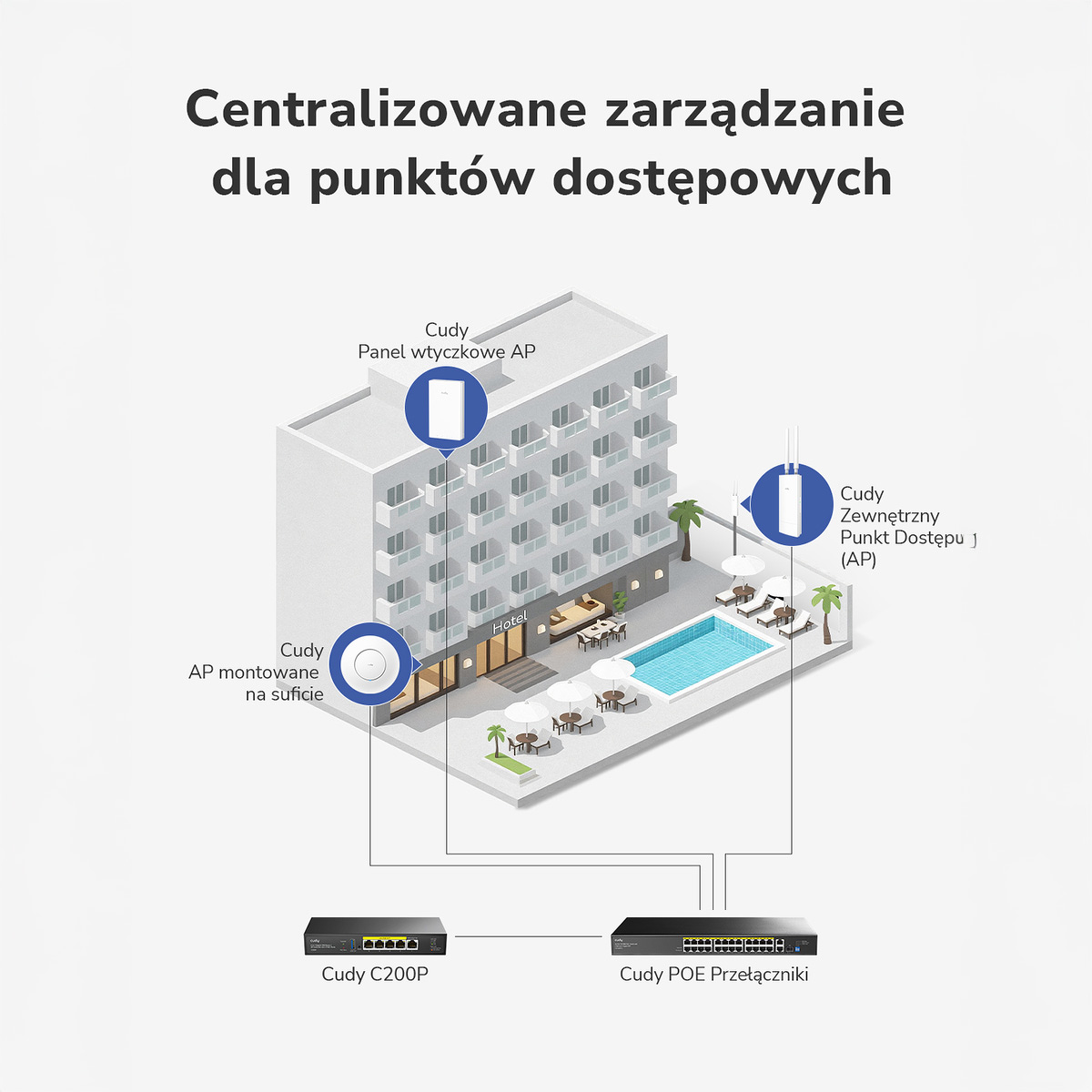 Zdjecie produktu 6