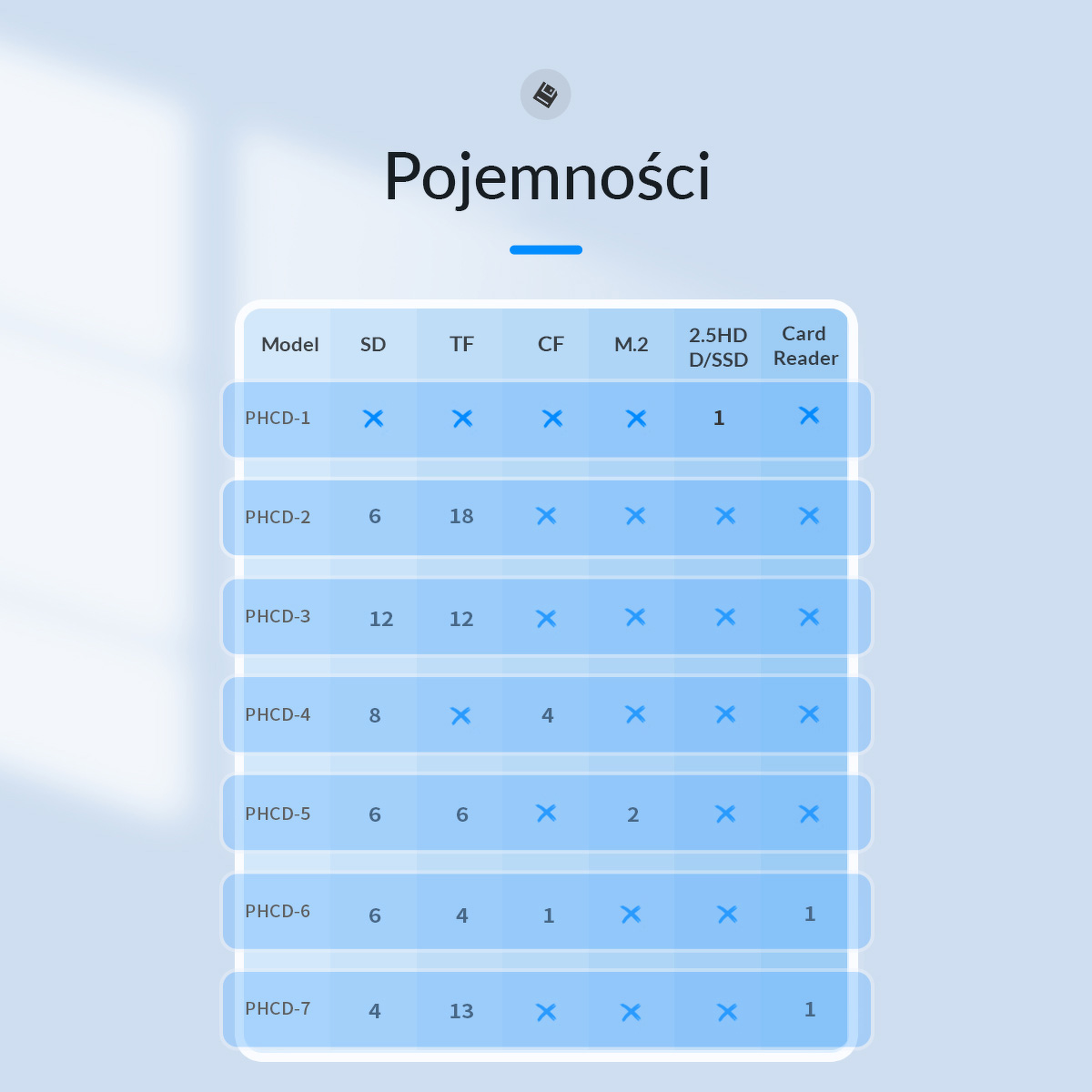 Zdjecie produktu 2