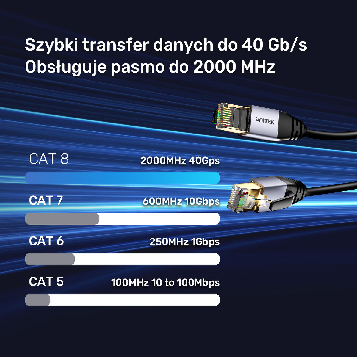Zdjecie produktu 4