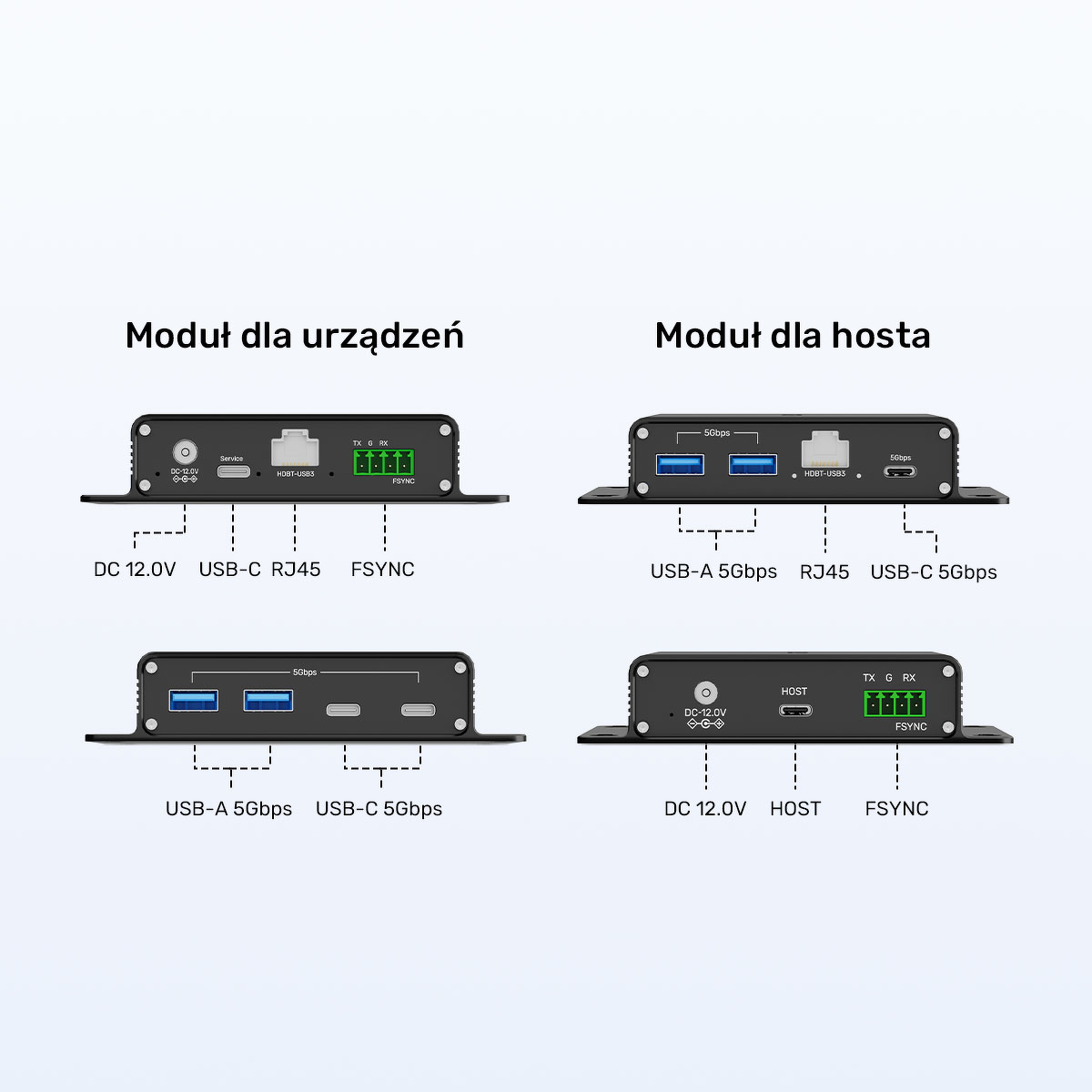 Zdjecie produktu 3