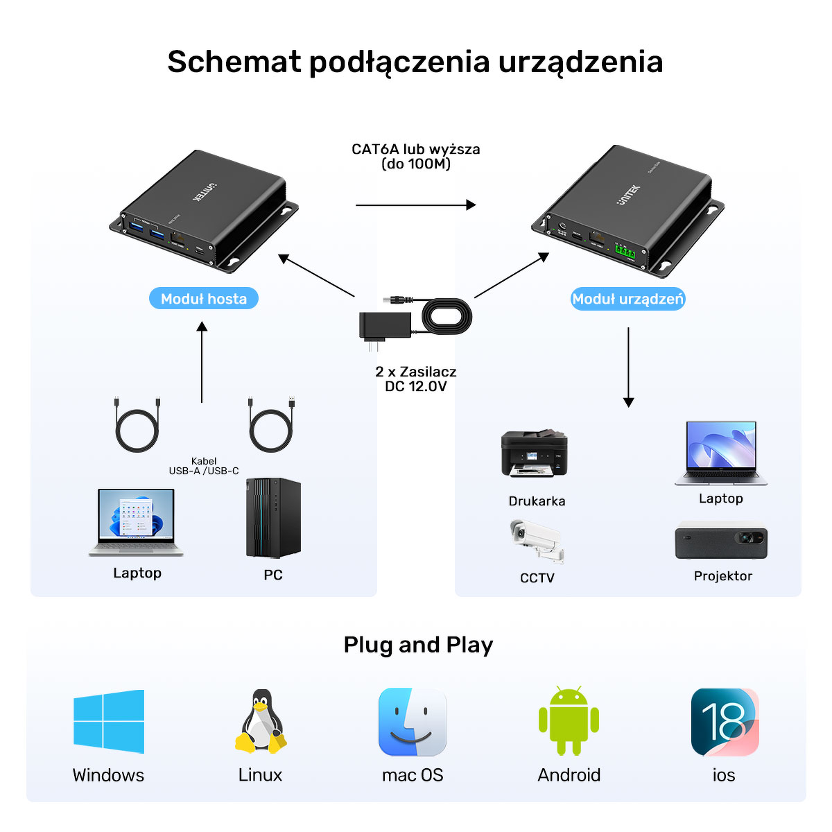 Zdjecie produktu 4