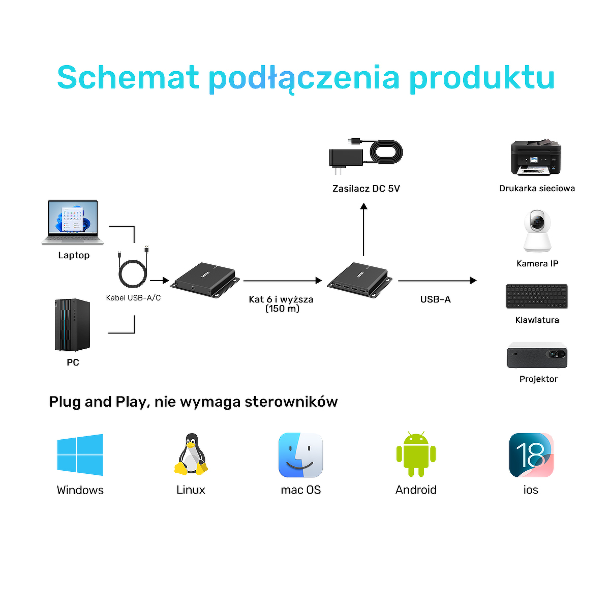 Zdjecie produktu 6