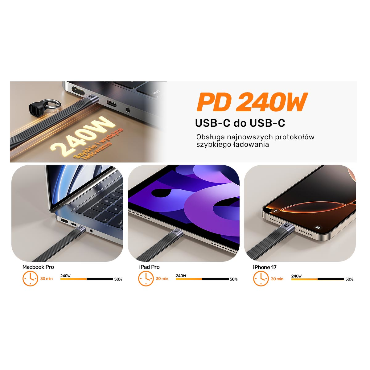 Zdjecie produktu 3