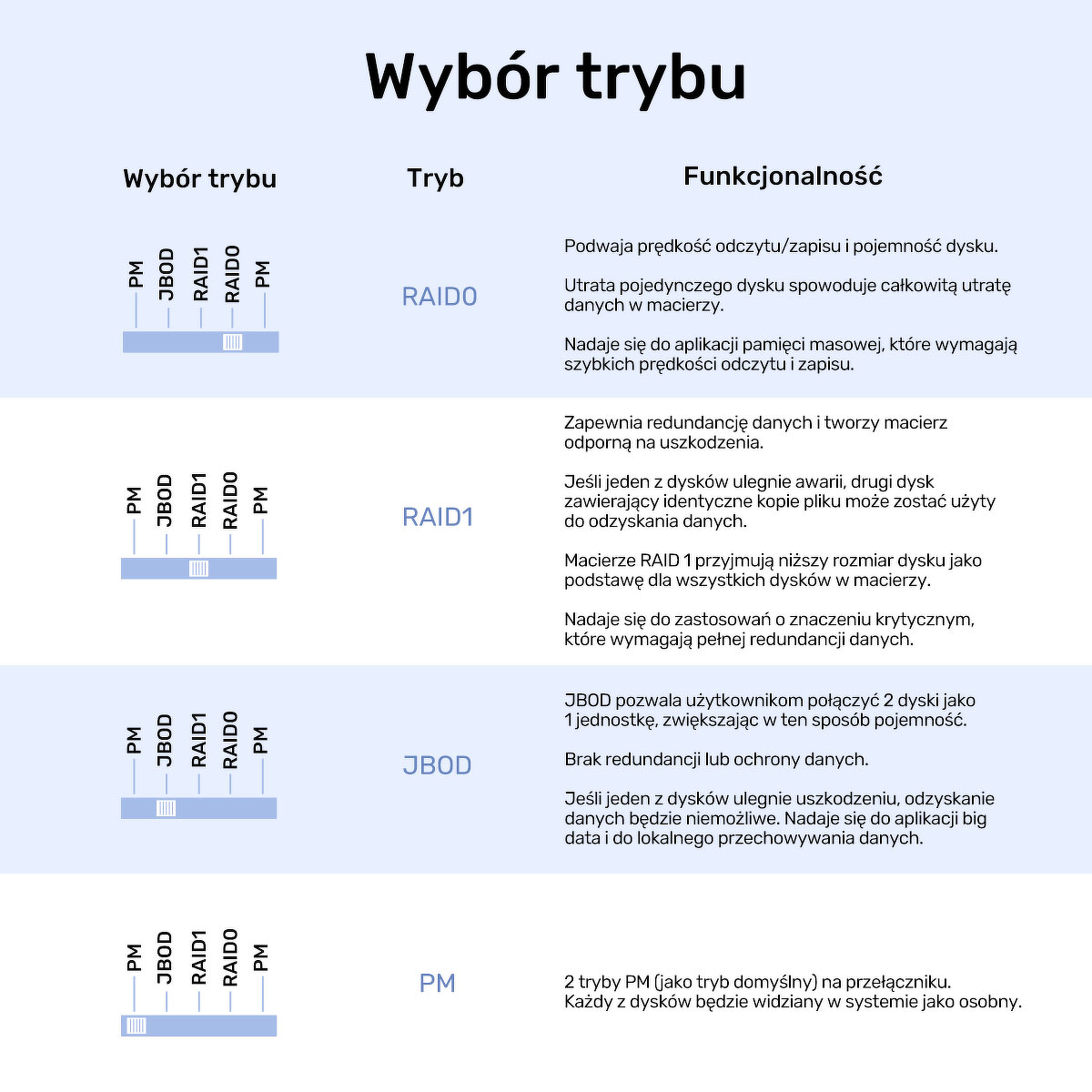 Zdjecie produktu 3