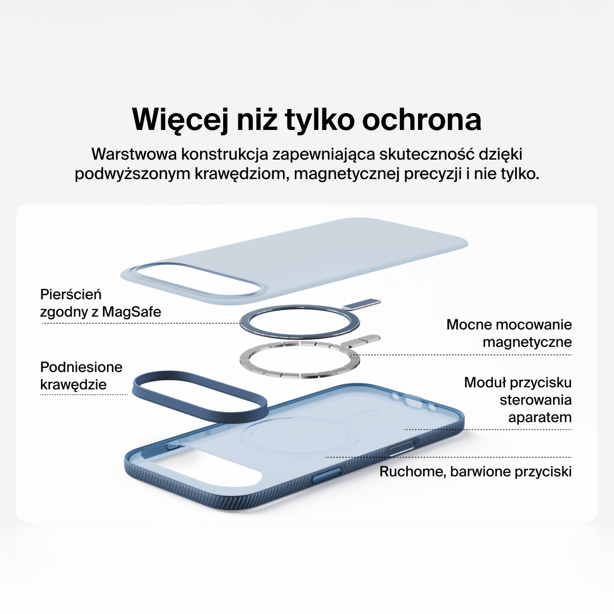 Zdjecie produktu 6